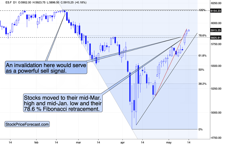 白银再次下滑_TMGM官网